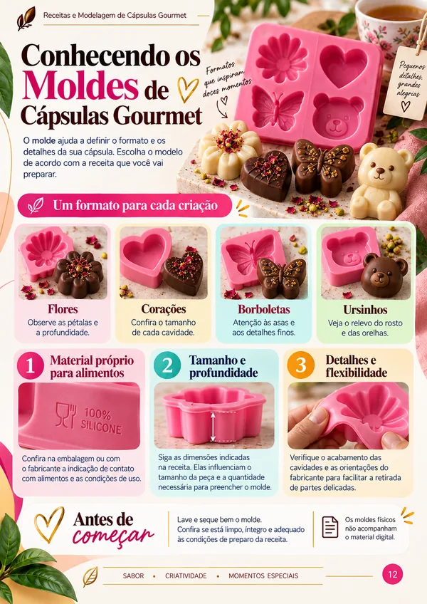 Conhecendo os Moldes de Cápsulas Gourmet